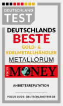 Benutzerdefiniertes Bild 4 Alt-Text